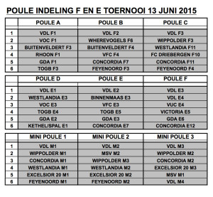 poule indeling rvp juni 2015