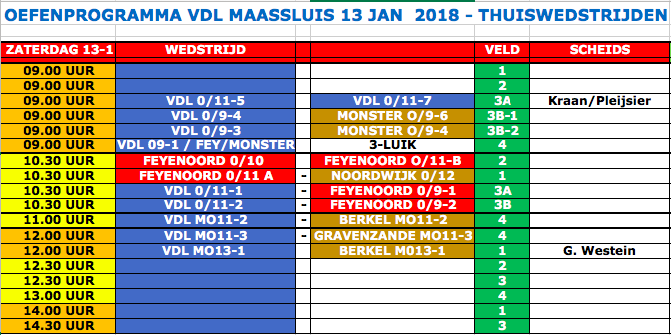 OEFENPROGRAMMAVDL13JAN2018def