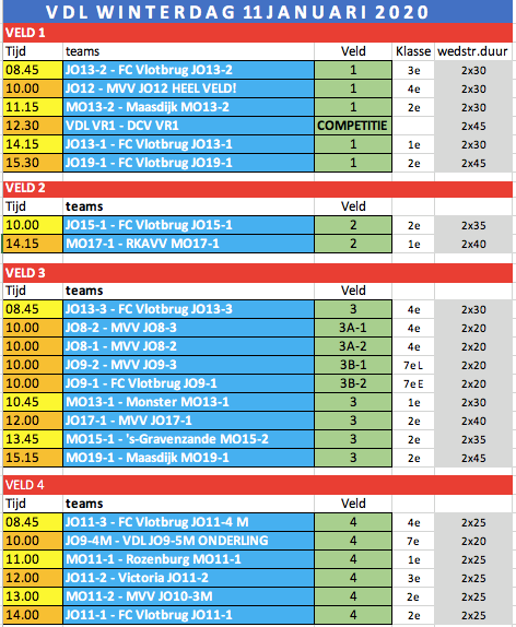 programma 11 jan 2020