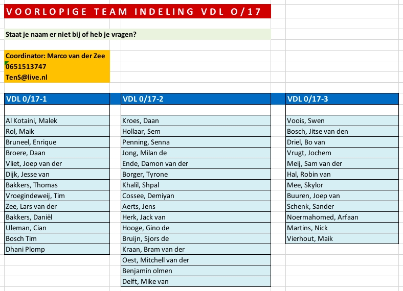 VOORLOPIGE TEAM INDELING VDL JONGENS ONDER 17 JAAR