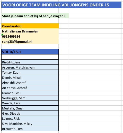 VOORLOPIGE TEAM INDELING VDL JONGENS ONDER 15 JAAR